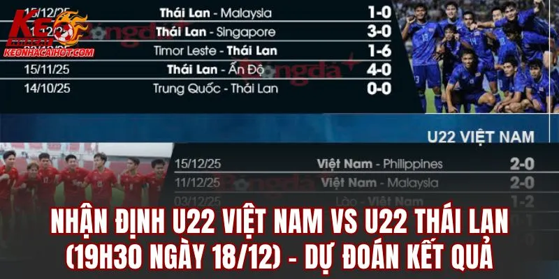 Nhận định U22 Việt Nam vs U22 Thái Lan (19h30 ngày 18/12) – Dự đoán kết quả