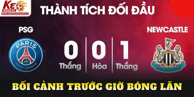Bối cảnh trước giờ bóng lăn