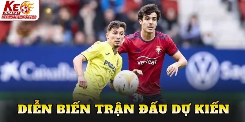 Diễn biến trận đấu dự kiến