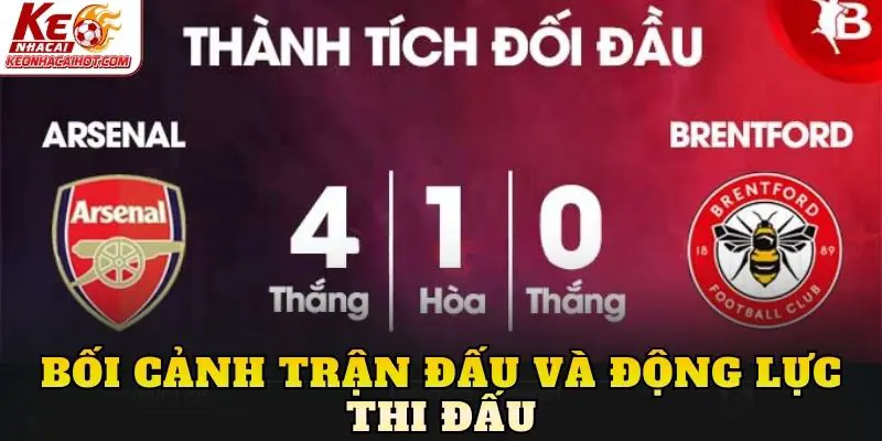 Bối cảnh trận đấu và động lực thi đấu