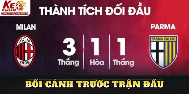 Bối cảnh trước trận đấu