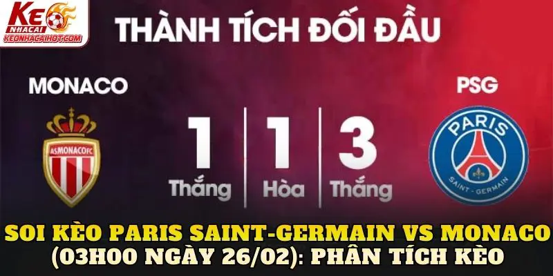 Soi kèo Paris Saint-Germain vs Monaco (03h00 ngày 26/02): Phân tích kèo
