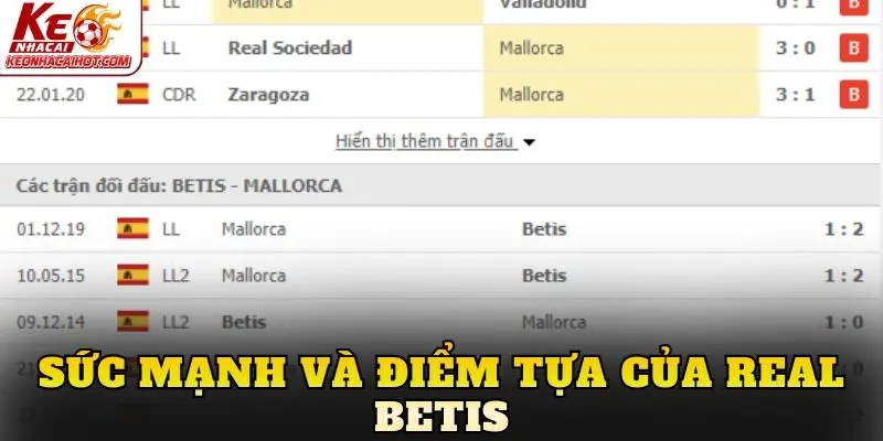 Sức mạnh và điểm tựa của Real Betis