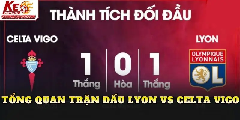 Tổng quan trận đấu Lyon Vs Celta Vigo