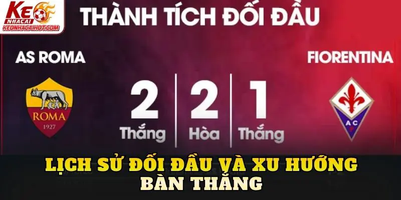 Lịch sử đối đầu và xu hướng bàn thắng