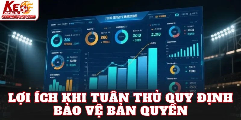 Lợi ích khi tuân thủ quy định bảo vệ bản quyền