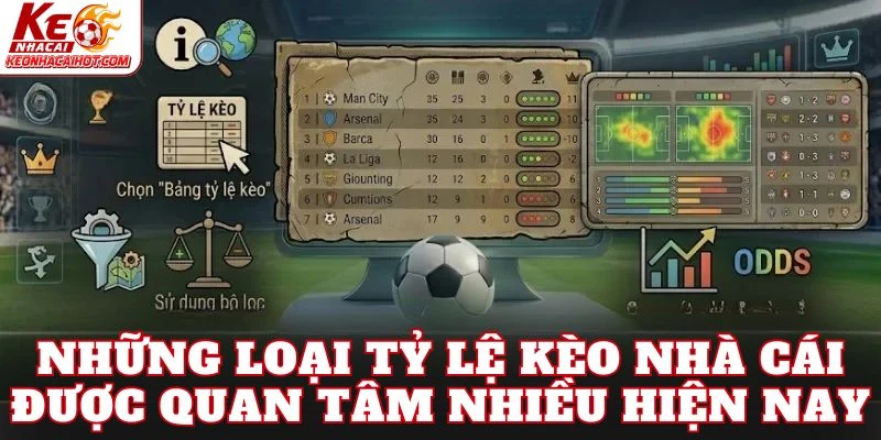 Những loại tỷ lệ kèo nhà cái được quan tâm nhiều hiện nay